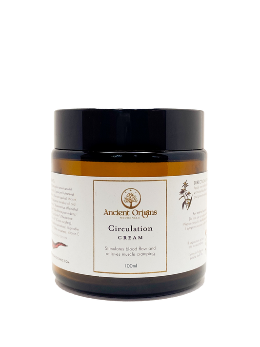 Circulation Cream