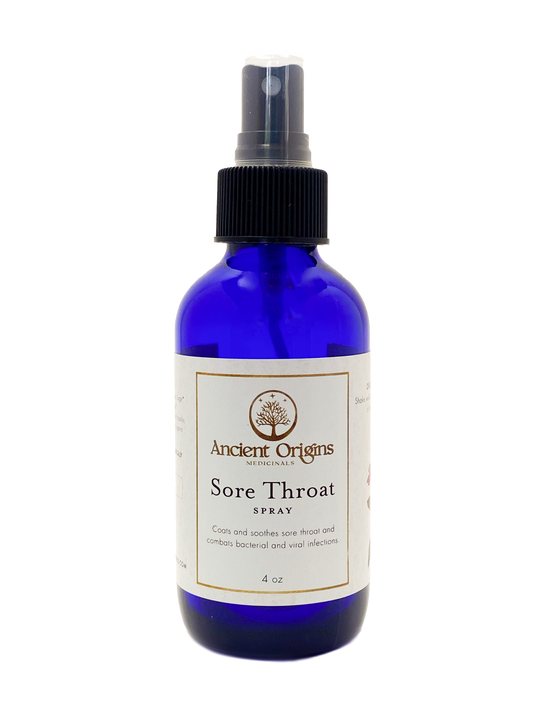 Sore Throat Spray